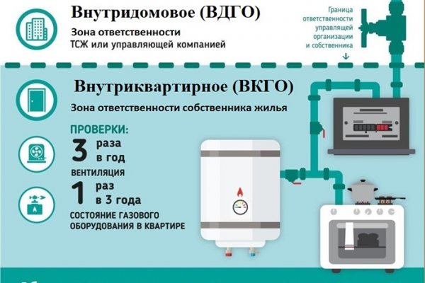 Ссылка на кракен тор браузер