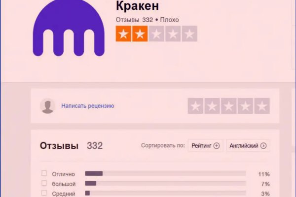 Ссылка на кракен на сегодня