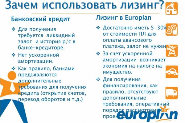 Почему не заходит на кракен